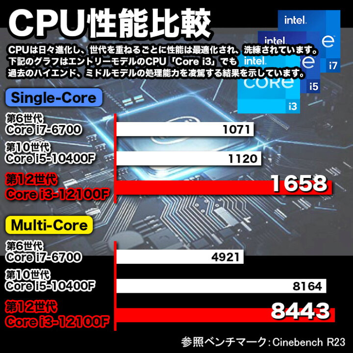 楽天市場】累計出荷台数1000台突破！ゲーミングPC デスクトップ 