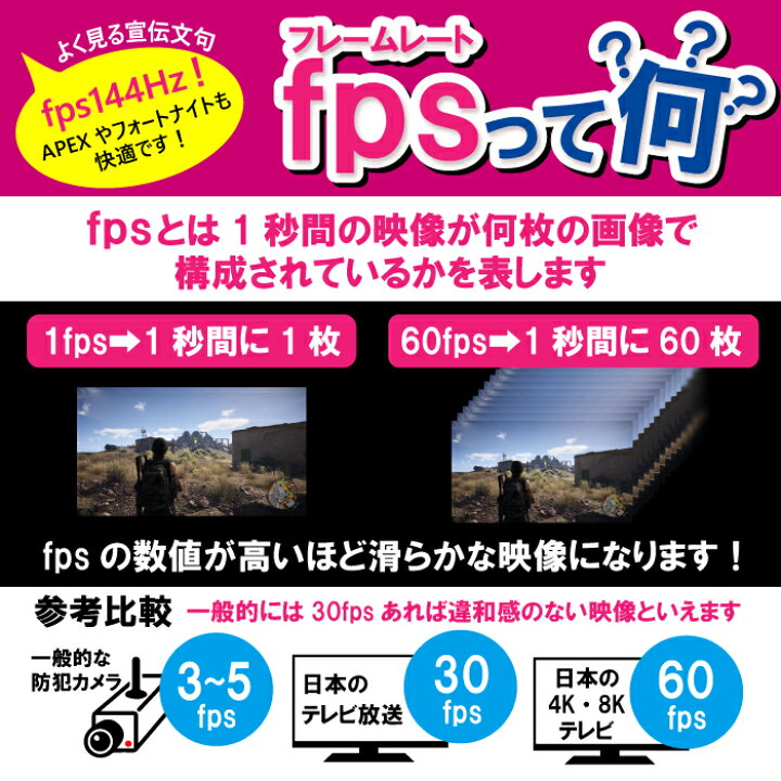 楽天市場】【エントリー最大26倍】緊急値下げ！【コスパに自信有り 