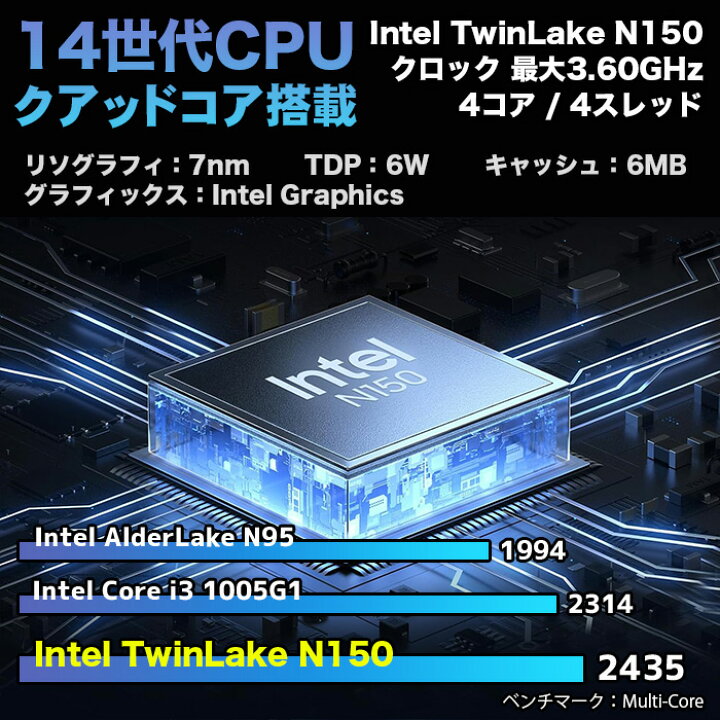 楽天市場】【新品】第14世代クアッドコアCPU搭載 Windows11 ノート 
