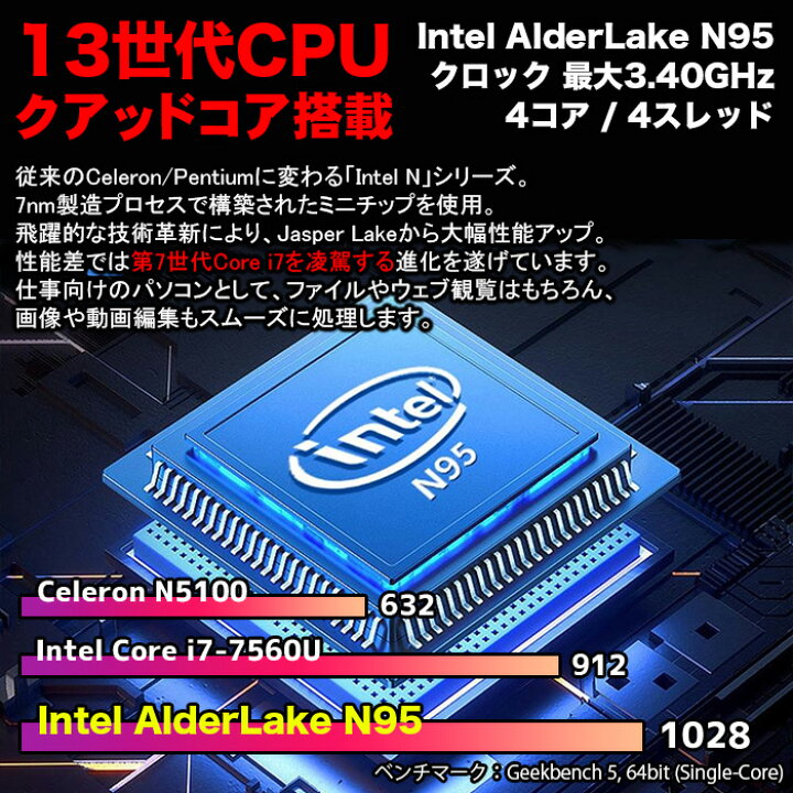 楽天市場】【新品】第13世代クアッドコアCPU搭載 Windows11 ノート 