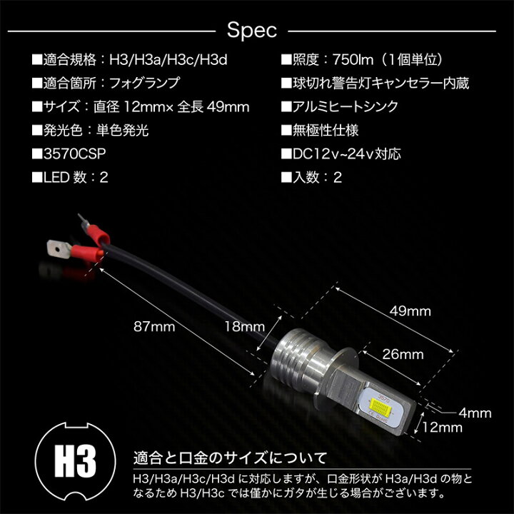 楽天市場】H3 H3a H3c H3d LED フォグ 12V 24V フォグランプ バルブ 2  