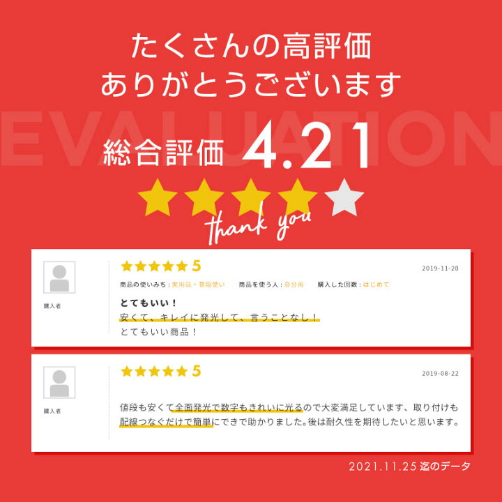 楽天市場 字光式ナンバー Led 全面発光 車検対応 字光ナンバー 12v 24v 2枚 光る 字光式ナンバープレート 軽自動車 普通車 フロント リア 前後 ナンバーフレーム クロスリンク