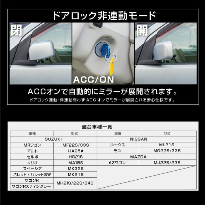 楽天市場】スズキ ワゴンR ワゴンRスティングレー MH21S MH22S MH23S 