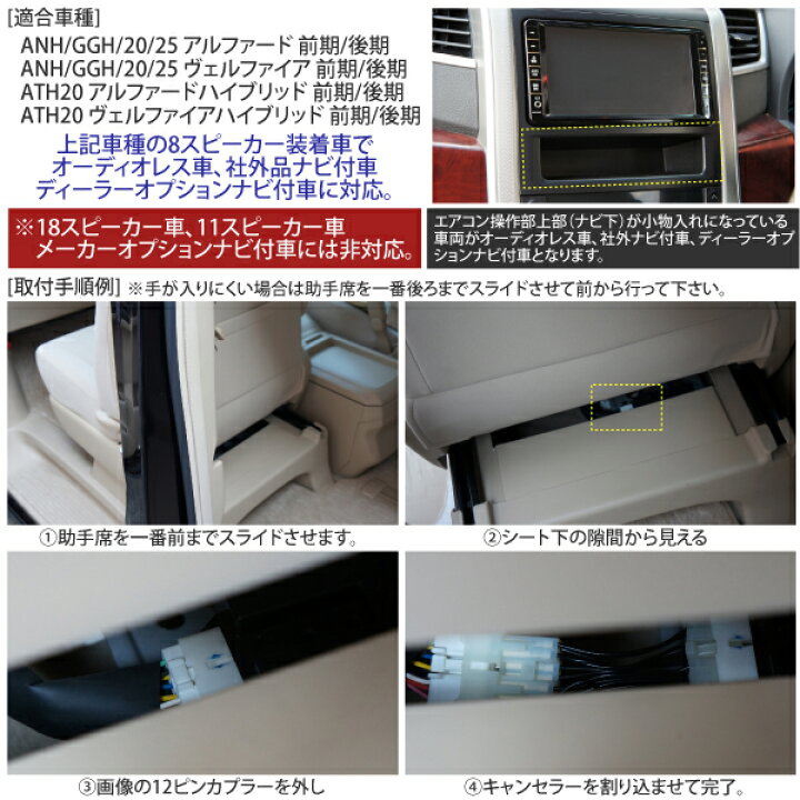 楽天市場】アルファード 20系 前期 後期 クロスオーバーキャンセラー 