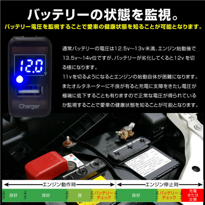 楽天市場 Usb充電ポート 電圧計 トヨタ 日産 三菱 汎用 Led デジタル 純正スイッチ形状 充電器 スマホ Iphone Ipad Android タブレット ボルトメーター 車 15時まで 即日発送 クロスリンク