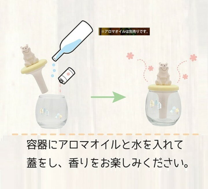 楽天市場 ディズニー アロマ ディフューザー 公式ライセンス商品 San3141 1くまのプーさん San3141 2スティッチ San3141 3チップ San3141 4デール クリスタルハート