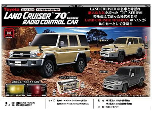 g^@LAND CRUISER(hN[U[)ix[W/O[j 70SERIES 1/25XP[ R/CJ[(WIRg[J[) a NX}X Xmas Christmas v[g WRJ[