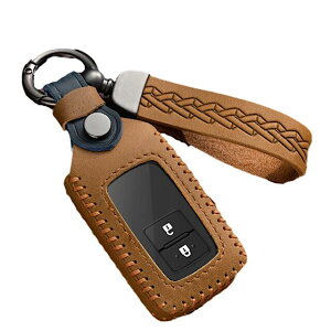 g^ L[P[X b^Cv c^Cv Y fB[X L[Jo[  X}[gL[P[X }[NX J[ vEX