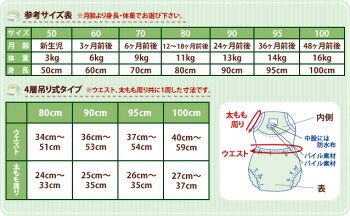 トイレトレーニング初期〜中期向け北欧風プリント【4層構造吊り式】2枚組90cm95cm100cmトレパン男の子