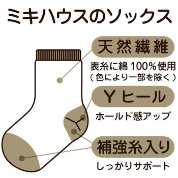 2020年秋冬【メール便のみ送料無料日時指定不可】クルーソックスパック男の子女の子11cm〜13cm13cm〜15cm15cm〜17cmmikiHOUSEミキハウスクルーソックス靴下3足組