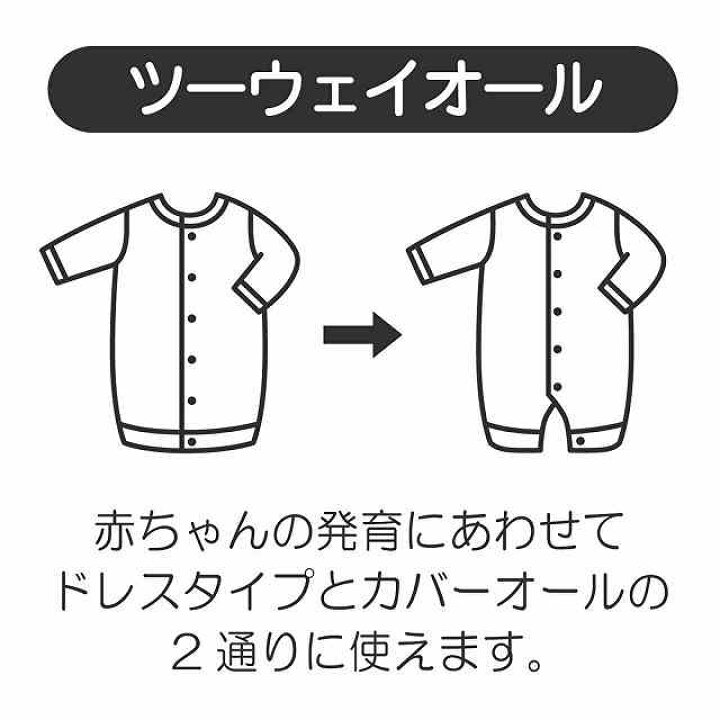 楽天市場】【送料無料】ミキハウスmikihouse クマ柄刺しゅう＆プリント 
