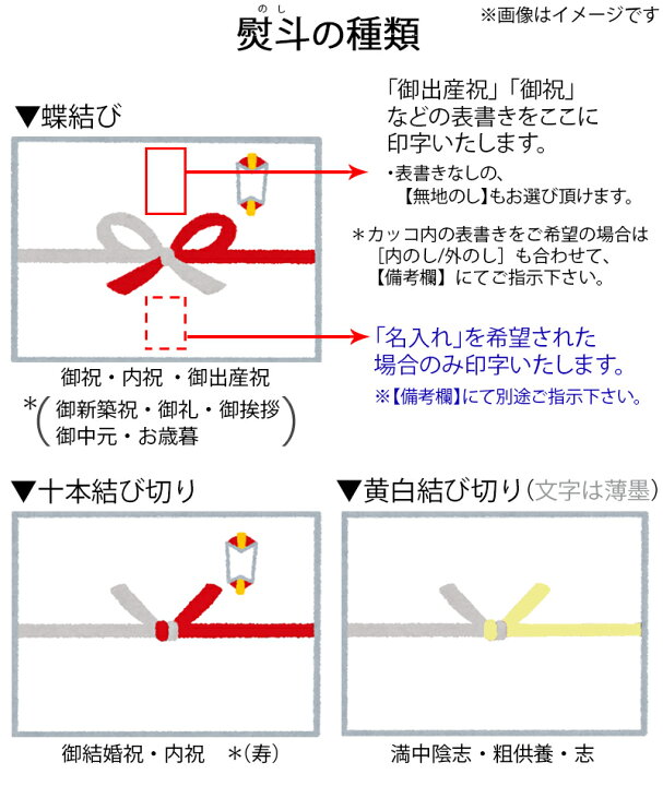 楽天市場】【Shinzi Katoh】『ふきぴか』【5枚 ギフトボックスセット  