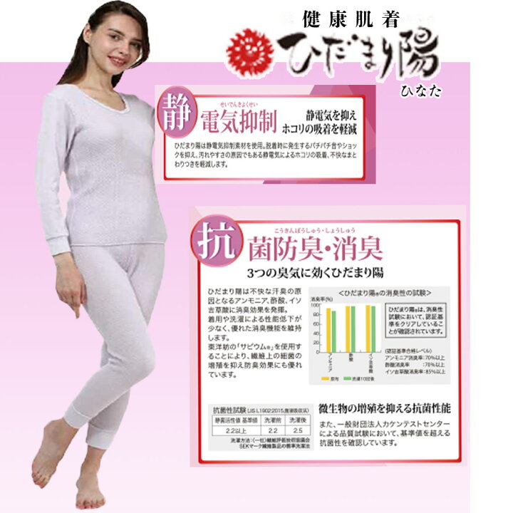 楽天市場】ひだまり肌着 陽 ひなた婦人用上下セット 防寒健康肌着 送料 
