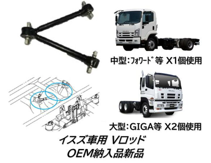 楽天市場】イスズ いすゞ トラック用Vロッド OEM納入品新品 中型:FSD 
