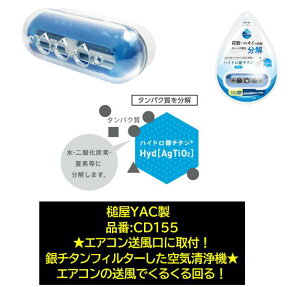 YAC nChXsGAN[i[ C@ iԁFCD155 GAR̕ŃtB^[邭I ԕjIČ^pN𕪉 nCh`^tB^[̗pI ȈՕ