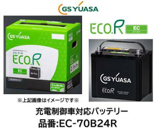 @llւ̔(ЁAlƏACHȂǁjyѐZ^AcƏ~ߌ GSAT obe[ EC-70B24R EC70B24R GRRC[V[ ݊\obe[:55B24R/50B24R/60B24R/65B24R/70B24R  