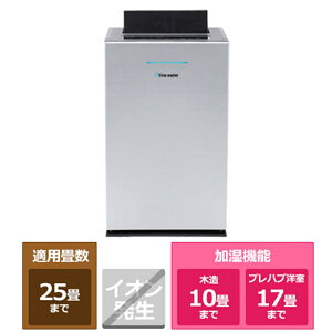 SiRiUS f_C@ Viruswasher SVW-AQA2000(S) 20p