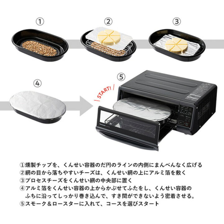 楽天市場】Panasonic（パナソニック） スモーク＆ロースター けむらん 