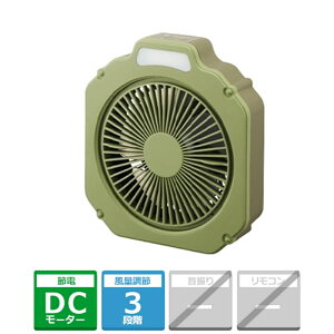 hEVV WIND GEAR 14iEChMA 14j FBX-141B OD I[uhu