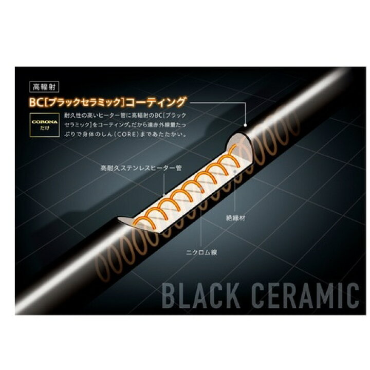 楽天市場】コロナ 遠赤外線電気ストーブ コアヒートスリム DH-925R(W 