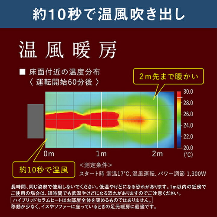 楽天市場】ダイキン 遠赤外線暖房機 ハイブリッドセラムヒート 
