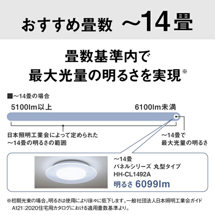 楽天市場】Panasonic（パナソニック） パルックLEDシーリングライト 