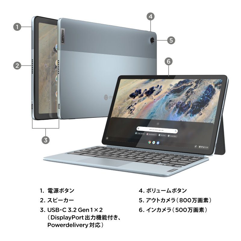 楽天市場】Lenovo(レノボ) モバイルパソコン IdeaPad Duet 370