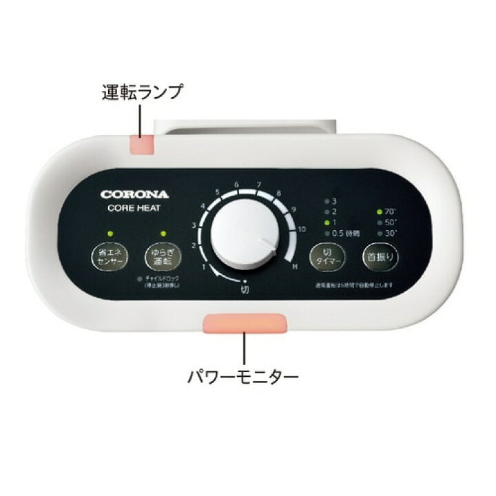 楽天市場】コロナ 遠赤外線電気ストーブ コアヒート DH-1225R(W 