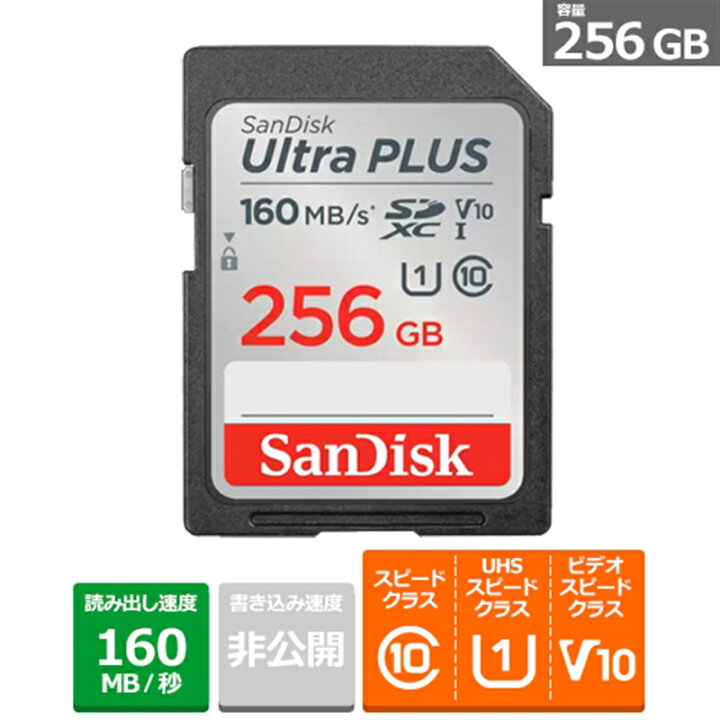 楽天市場】SANDISK（サンディスク） サンディスク ウルトラ プラスSDXC 