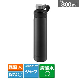 �^�C�K�[���@�r �^��f�M�Y�_�{�g�� 0.8L MTA-T080 KS �X�`�[��
