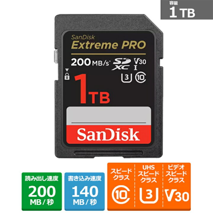 楽天市場】SANDISK（サンディスク） Extreme PRO SDXC UHS-Iカード 