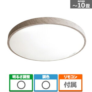 Coconir i`V[OCgiRRjj CCN-NLC10 ؖڒ/zCg@10p