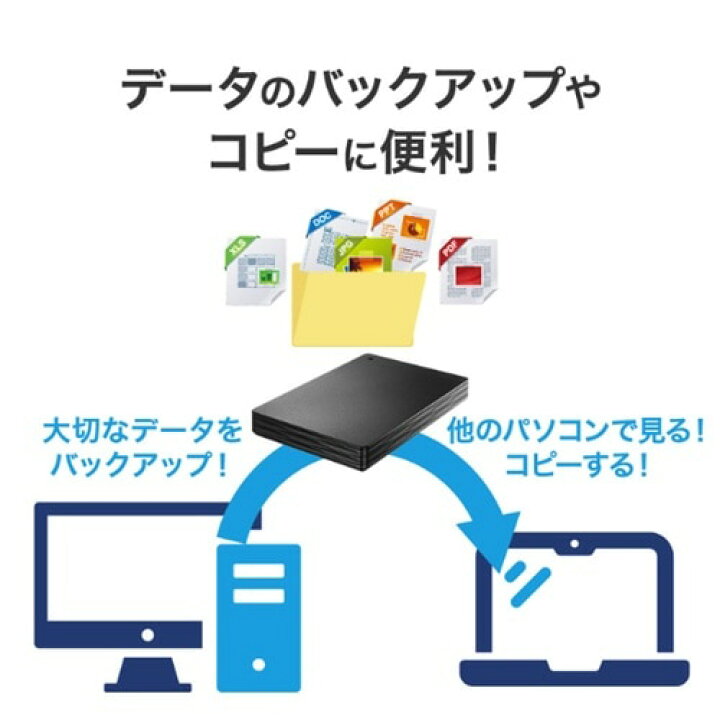 楽天市場】I-O DATA（アイ・オー・データ機器） USB 5Gbps（USB 3.2 