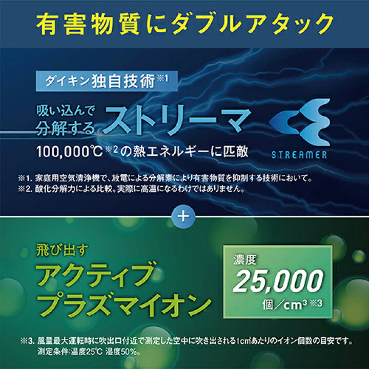 楽天市場】ダイキン ストリーマ空気清浄機 MC555AKS-W ホワイト 適応畳 