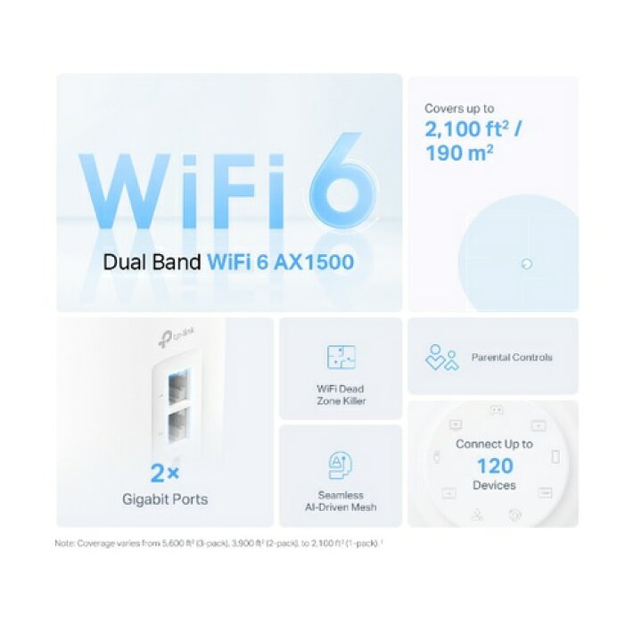 楽天市場】TP-Link（ティーピーリンク） AX1500 メッシュWi-Fi 6