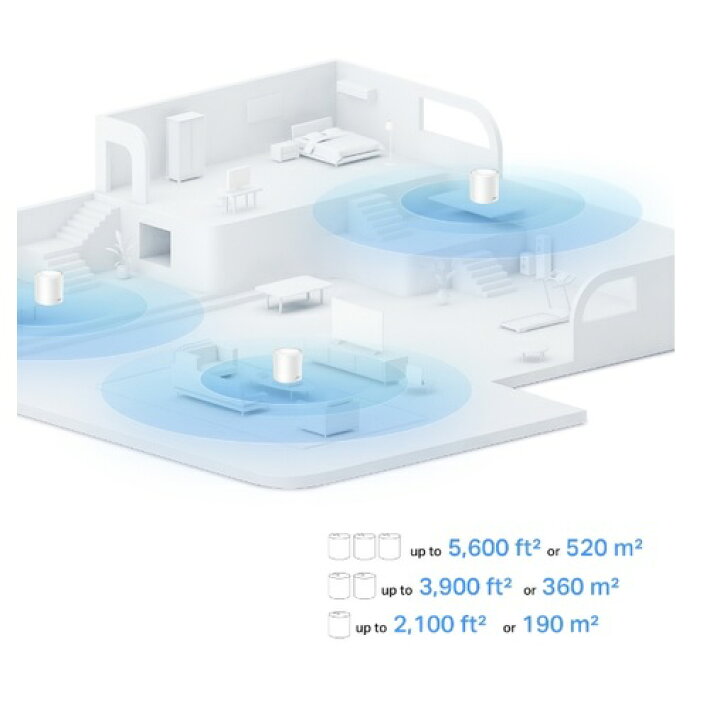 楽天市場】TP-Link（ティーピーリンク） AX1500 メッシュWi-Fi 6