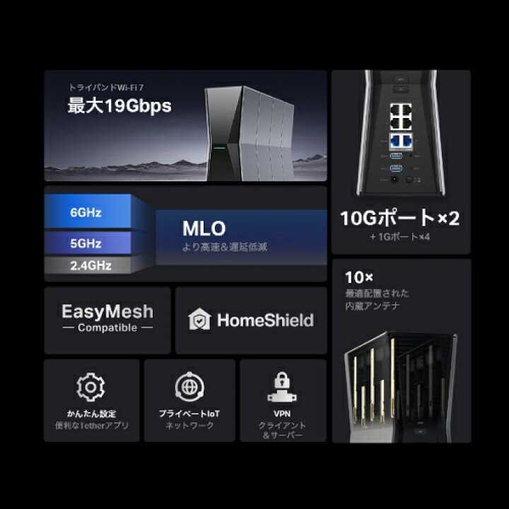 楽天市場】TP-Link（ティーピーリンク） BE19000 トライバンドWi-Fi 7 
