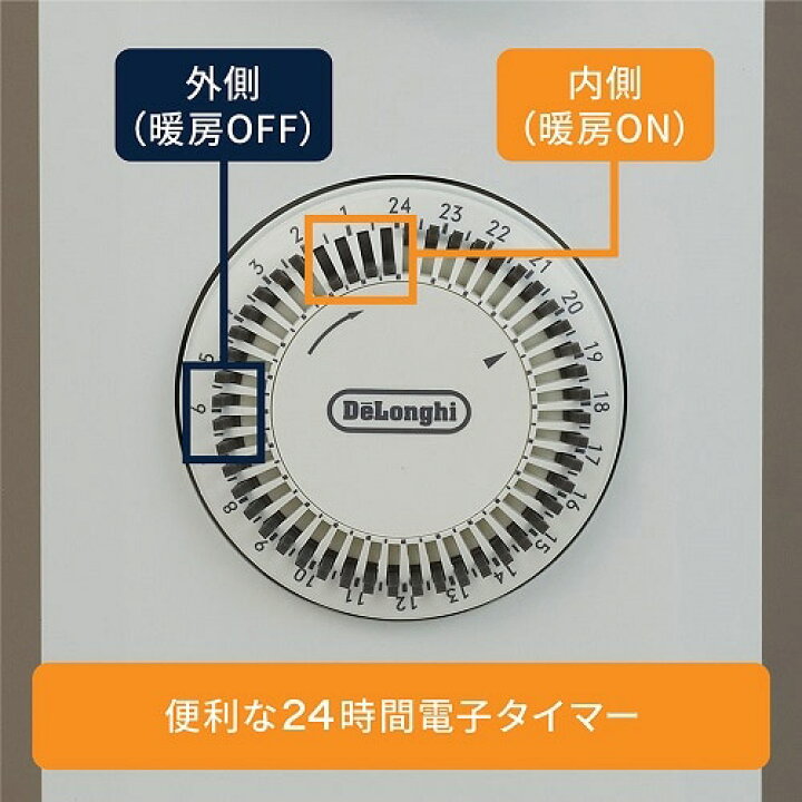 楽天市場】デロンギ ヴェルティカルド オイルヒーター RHJ21F0812-WH 