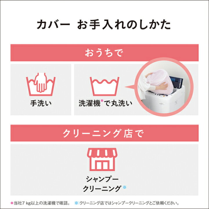 楽天市場】Panasonic（パナソニック） 電気カーペットセット 2畳相当 