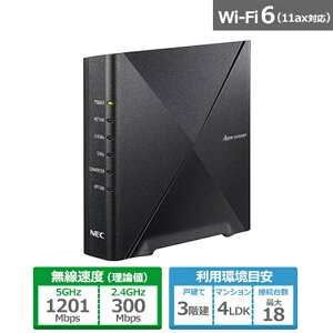 NEC [^ PA-WX1500HP ubN