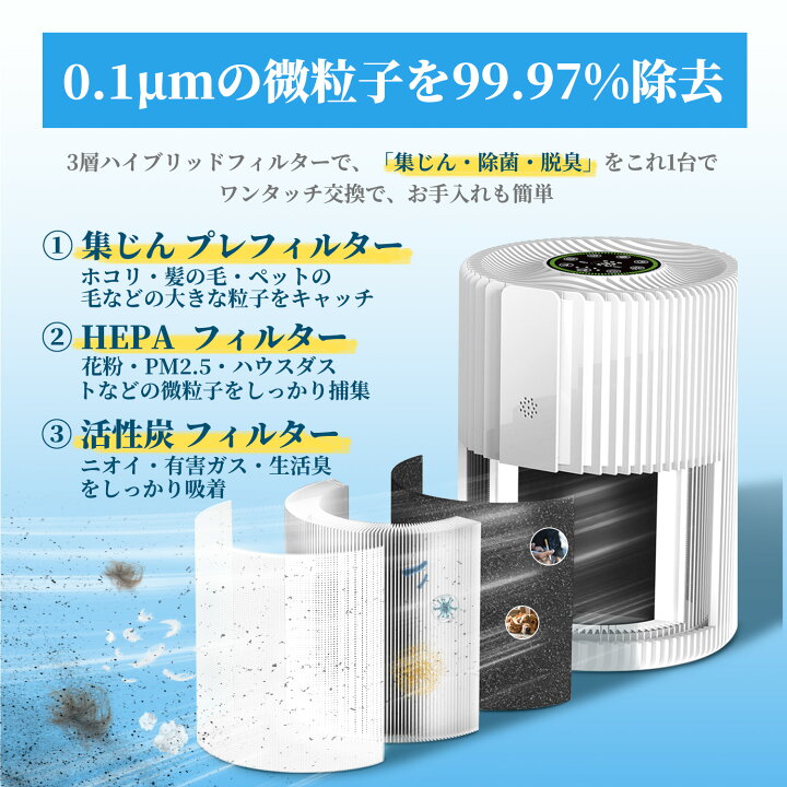 楽天市場】＼AI自動モード☆ 最安値挑戦！／KLOUDIC 空気清浄機