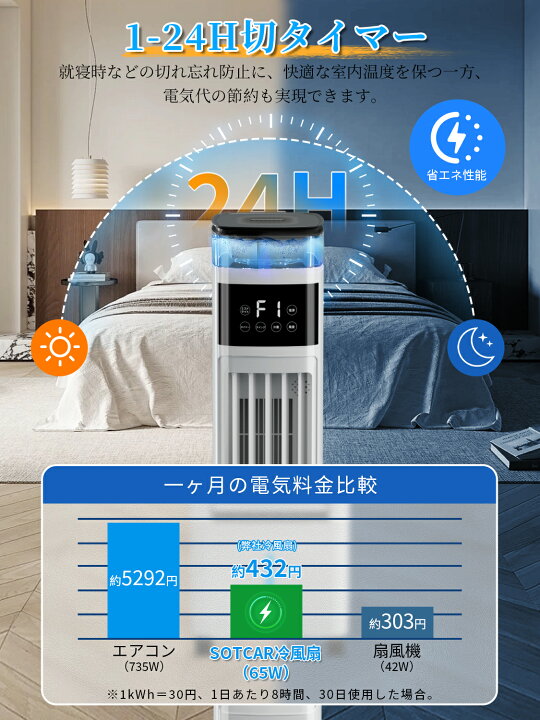 楽天市場】1000円OFFクーポンで9,500円 冷風扇 冷風機 タワーファン 