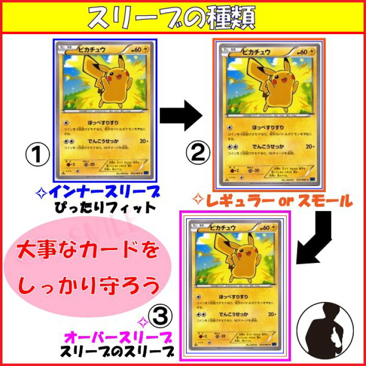 楽天市場 ポケモンカードゲーム アクリルダメカン Ver1 その他 ケイスマオンライン
