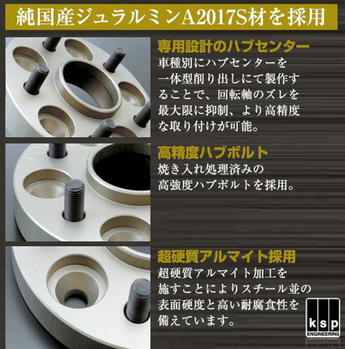 楽天市場】KSP REAL リアル ワイドトレッドスペーサー 25mm【 トヨタ  