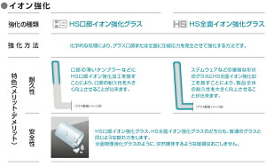 13オンス薄口ビールグラスペアセット薄づくり麦酒グラスセット薄氷東洋佐々木おしゃれΦ63×H170mm(395ml13oz)G096-T284【食器洗浄機対応】【全面イオン強化ガラス】