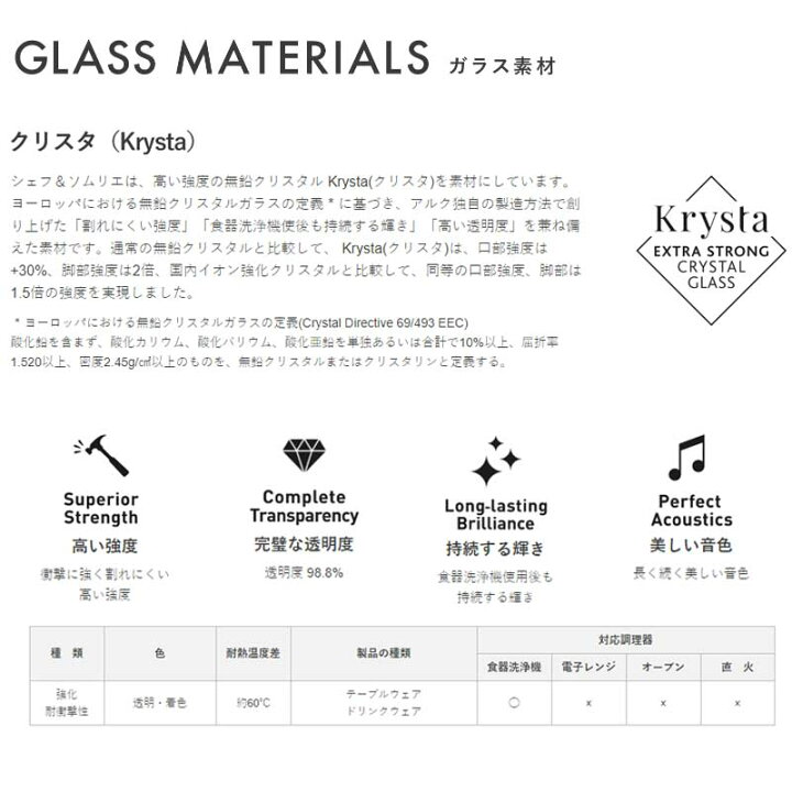 楽天市場 ワイングラス ペアセット Chef Sommelier シェフ ソムリエ カベルネ ボルドー6 F67 H240mm 6ml Jd 6035 2 食器洗浄機対応 ｋ ｓ ｒａｉｎｂｏｗ