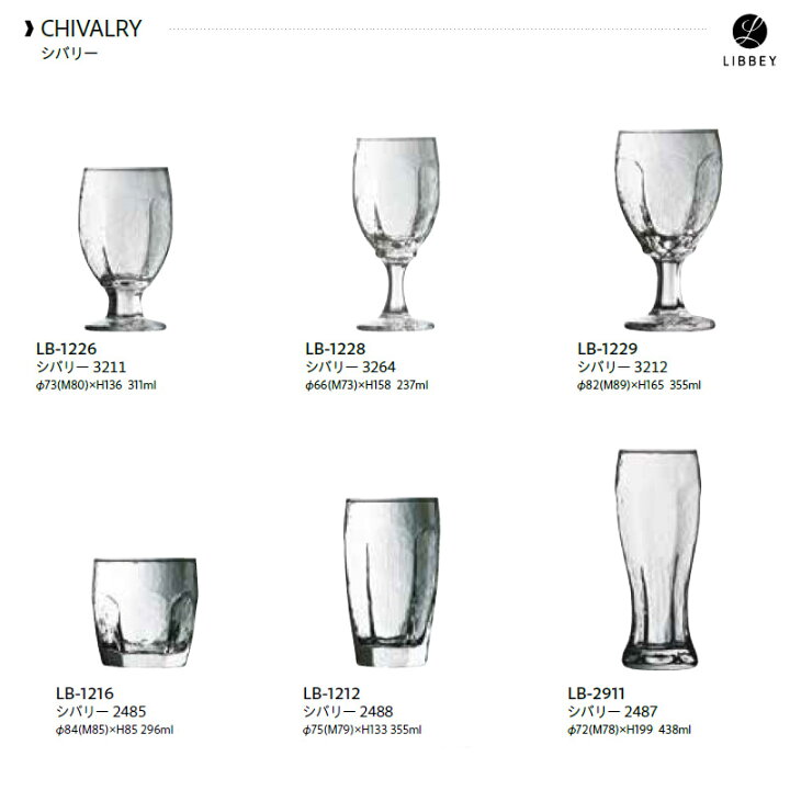 楽天市場】【セット割あり】12オンス ワイングラス ゴブレット Libbey 