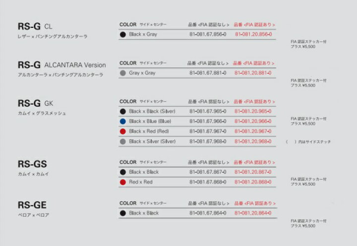 楽天市場】□RECARO(レカロ) RS-GS □81-081.67.868-0□RED レッド 