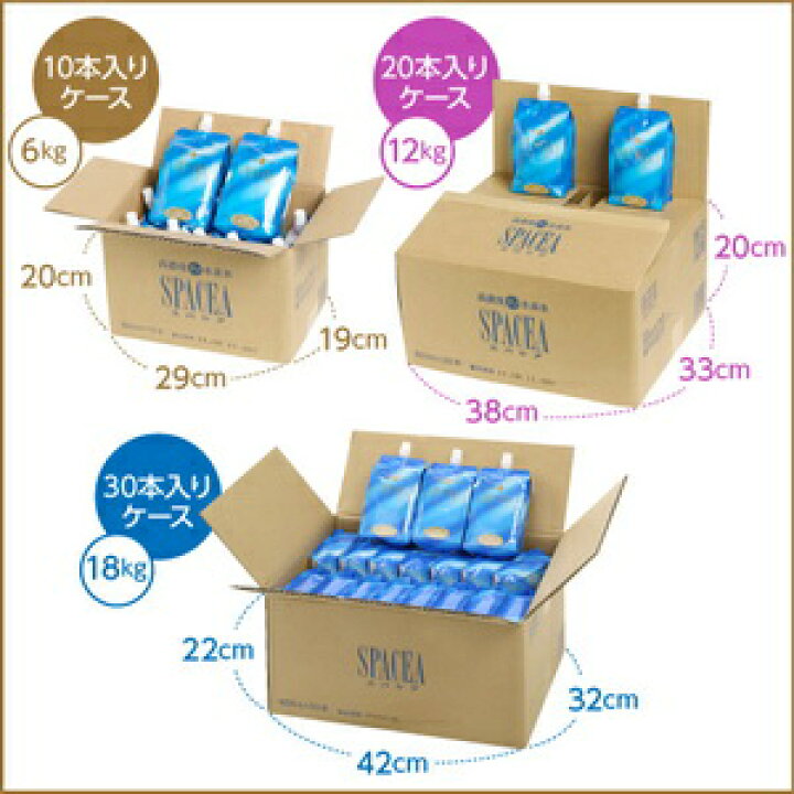 2430円 記念日 水素水 おいしい まろやか 軟水 富山 立山連峰 アルプス スパシア 550ml×30本 高濃度ナノ水素水 ギフト フェイスパック 国産 2430円 記念日 水素水 おいしい まろやか 軟水 富山 立山連峰 アルプス スパシア 550ml×30本 高濃度ナノ水素水 ギフト フェイスパック 国産