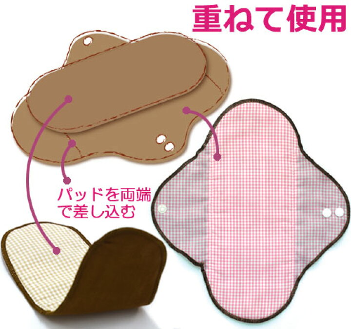 楽天市場 コットンのサラっとした肌触り 布ナプキン 布パット３枚セット 布 ナプキン 経血 生理 月経 おりもの 尿漏れ オーガニックコットン 綿 ｋ トレンド楽天市場店